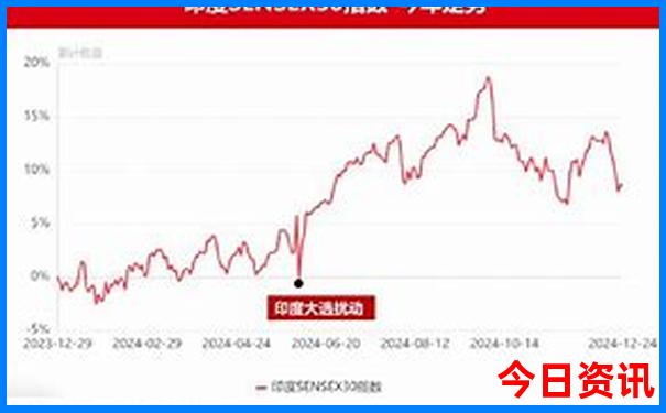 193333钱多多王中王504